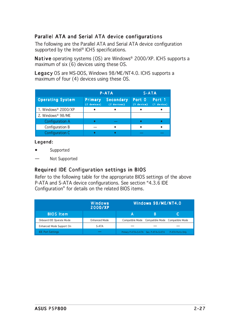 Asus P5P800 User Manual | Page 47 / 116