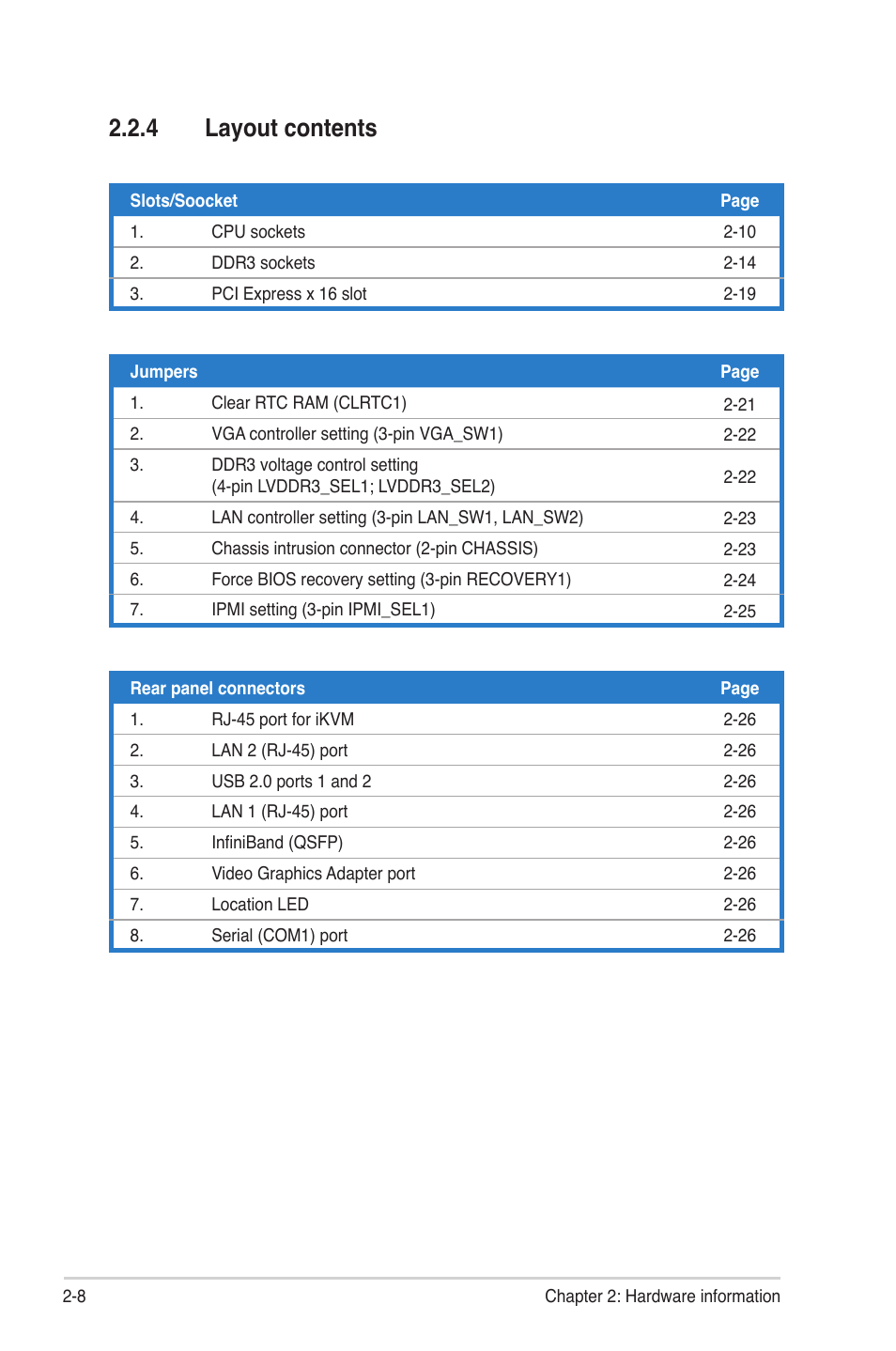 4 layout contents, Layout contents -8 | Asus KGNH-D16 User Manual | Page 26 / 152