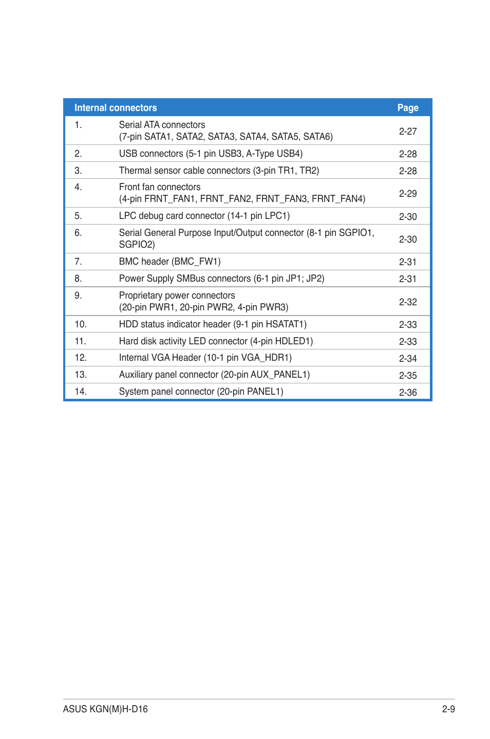 Asus KGNH-D16 User Manual | Page 27 / 152