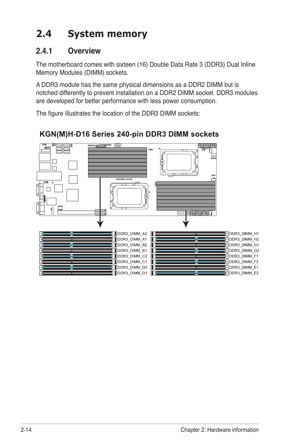 4 system memory, 1 overview, System memory -14 2.4.1 | Overview -14 | Asus KGNH-D16 User Manual | Page 32 / 152