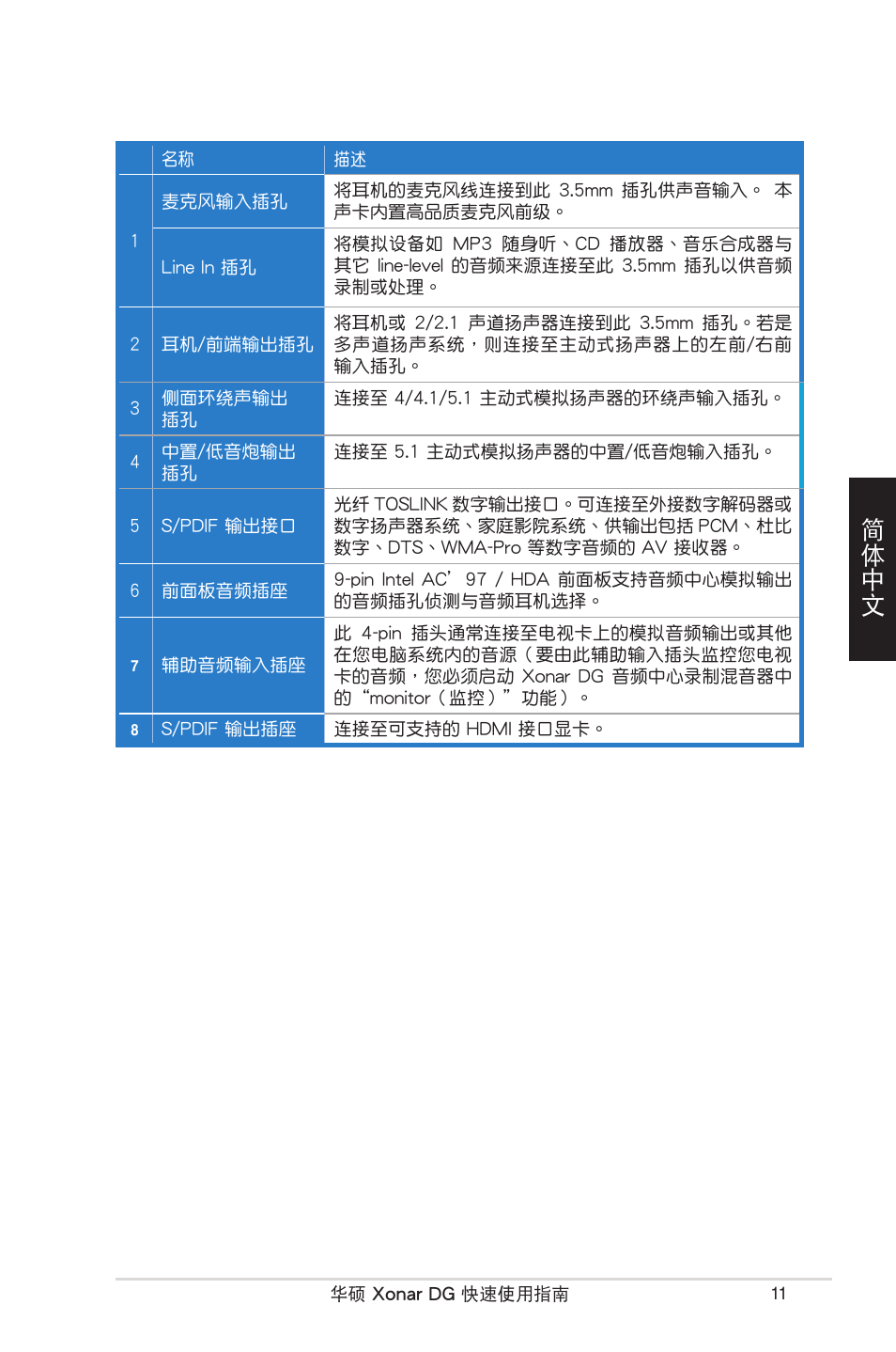 簡體中文 | Asus Xonar DG User Manual | Page 11 / 32