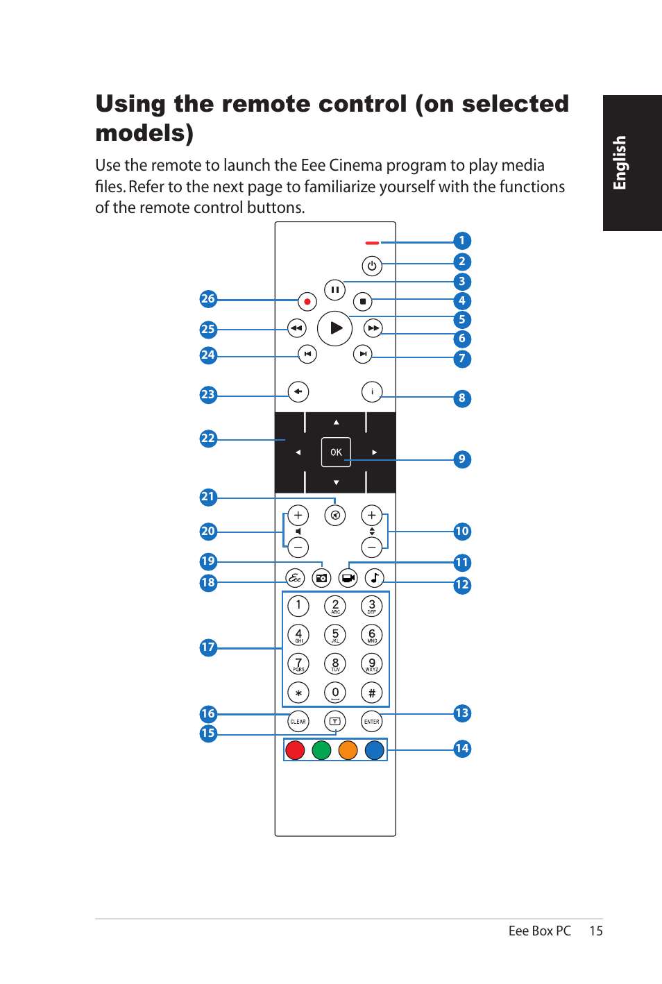 Using the remote control (on selected models), English | Asus B206 User Manual | Page 15 / 104