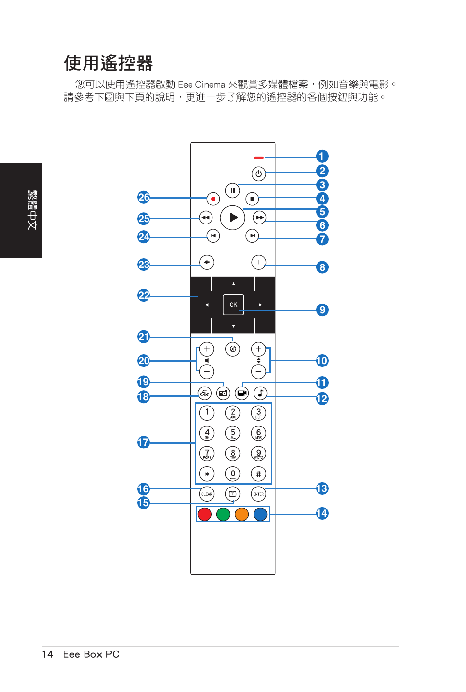 使用遙控器 | Asus B206 User Manual | Page 48 / 104