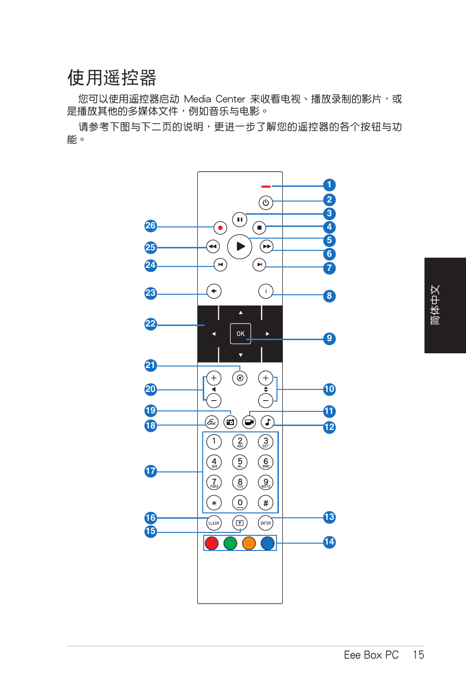 使用遥控器, 使用遙控器, Eee box pc 15 | Asus B206 User Manual | Page 83 / 104