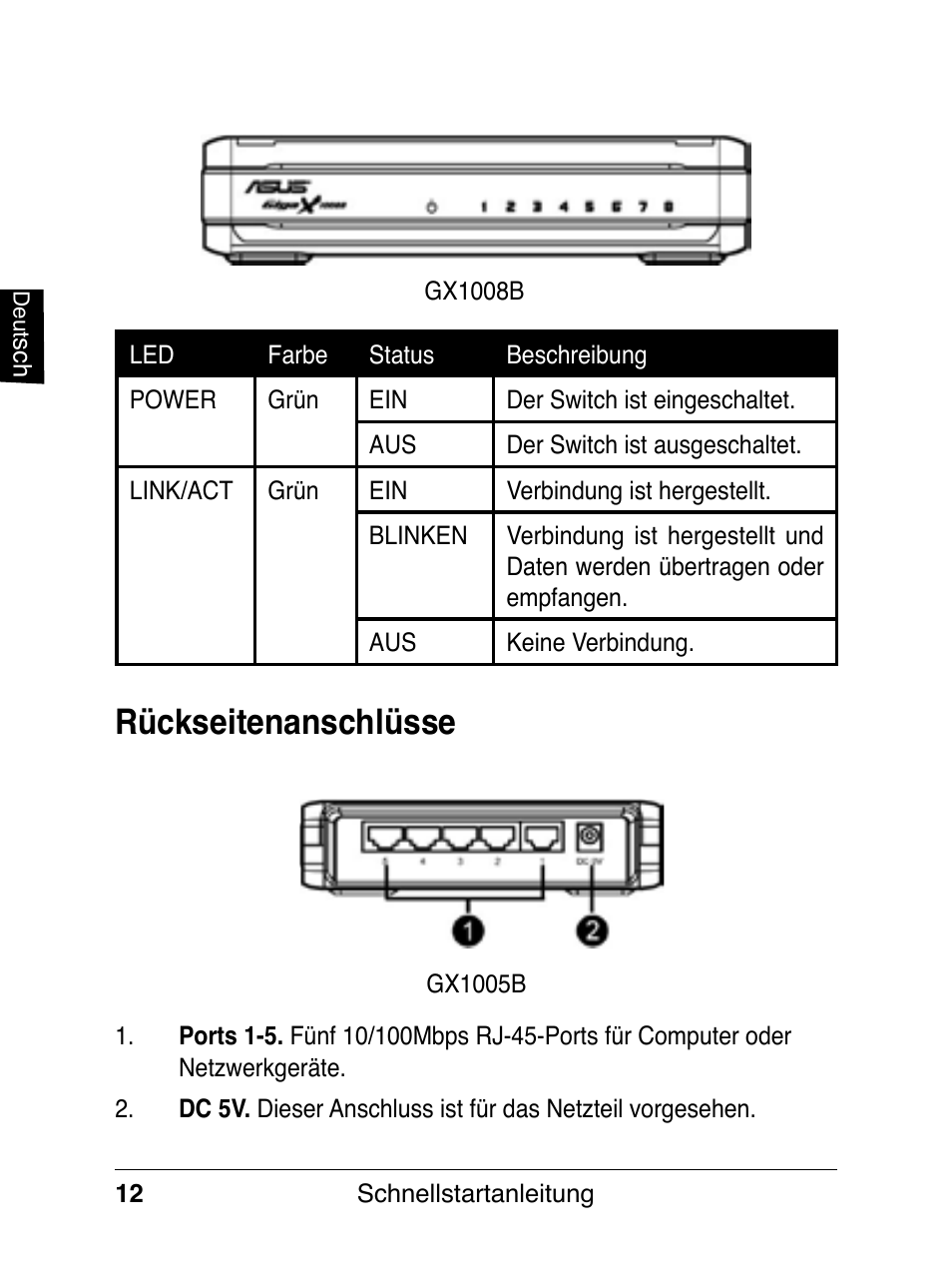 Rückseitenanschlüsse | Asus GX1008B V5 User Manual | Page 13 / 46