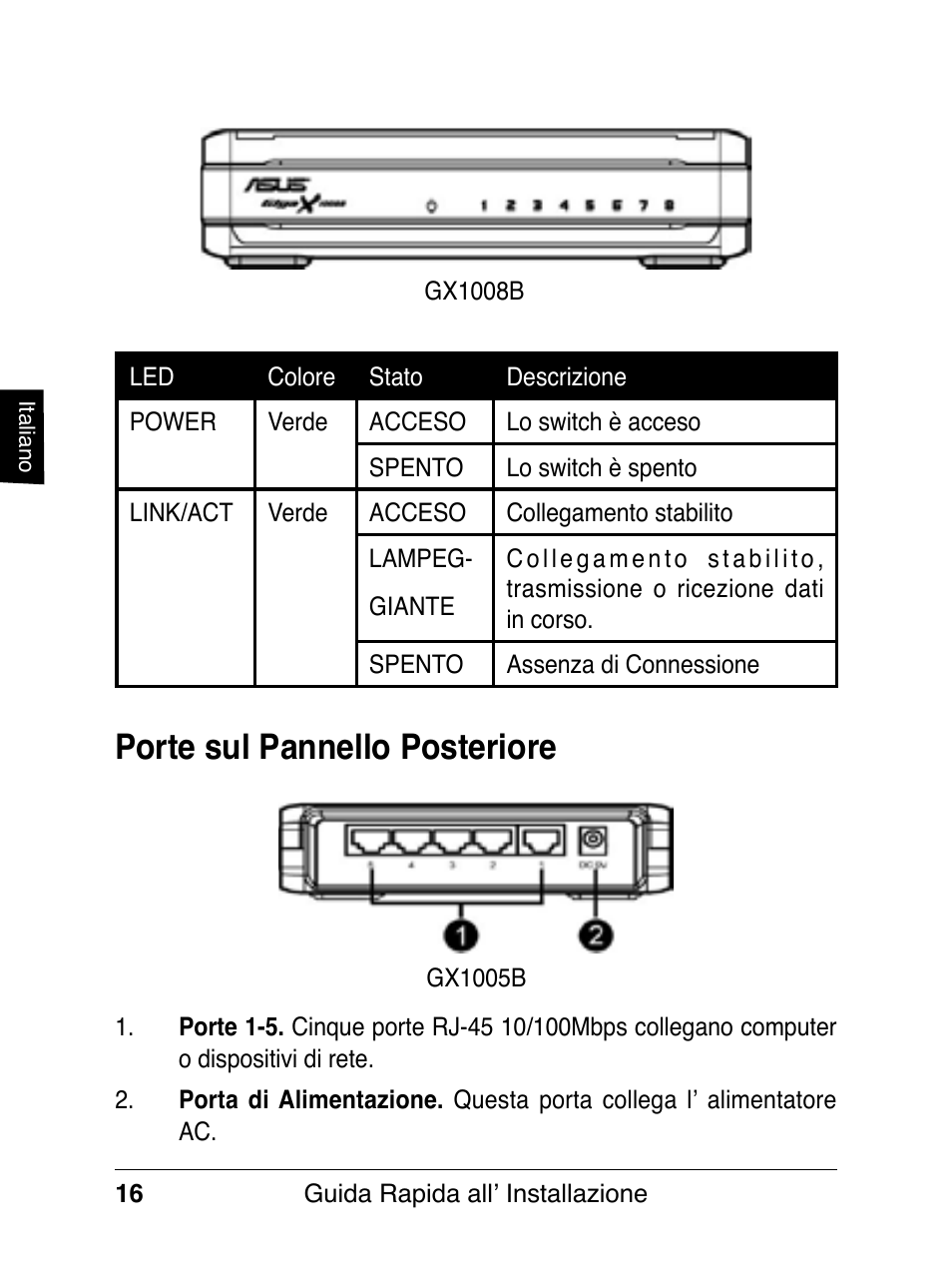 Porte sul pannello posteriore | Asus GX1008B V5 User Manual | Page 17 / 46