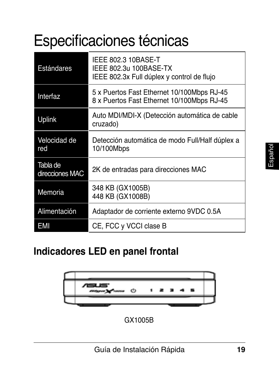 Especificaciones técnicas, Indicadores led en panel frontal | Asus GX1008B V5 User Manual | Page 20 / 46