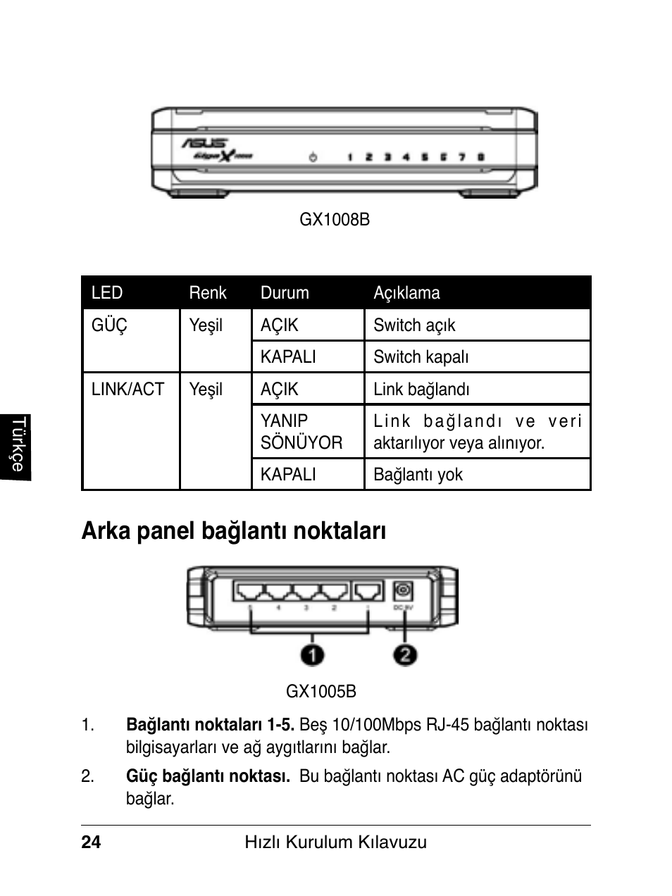 Arka panel bağlantı noktaları | Asus GX1008B V5 User Manual | Page 25 / 46