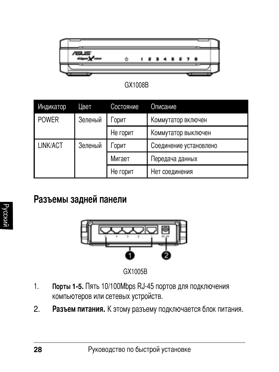 Разъемы задней панели | Asus GX1008B V5 User Manual | Page 29 / 46