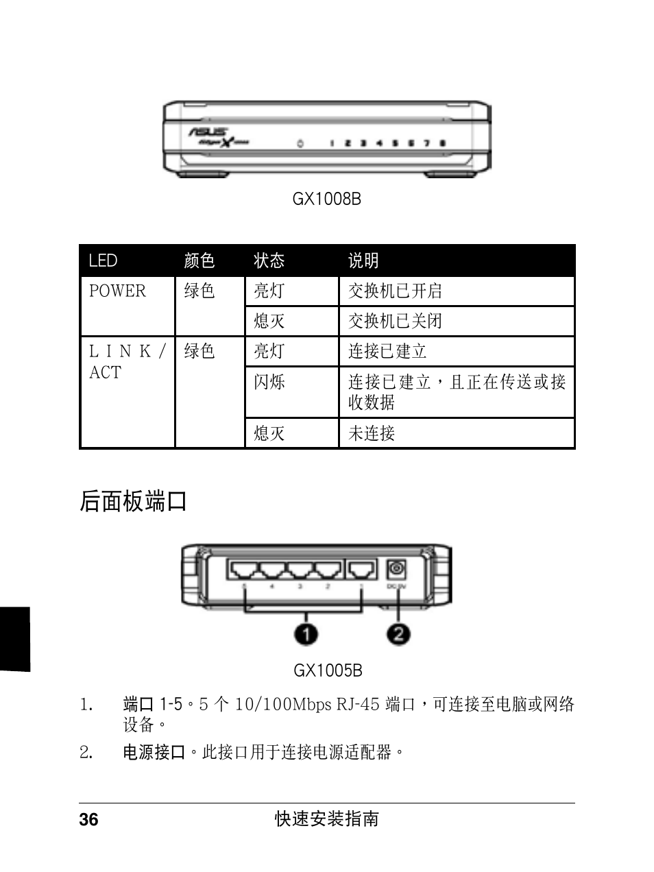 後面板端口 | Asus GX1008B V5 User Manual | Page 37 / 46