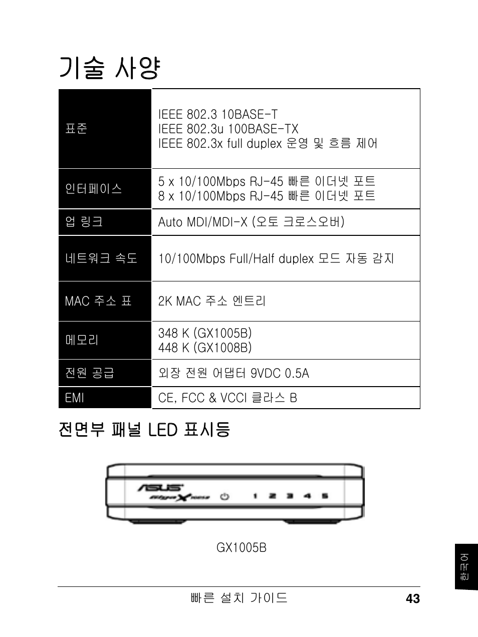 기술 사양, 전면부 패널 led 표시등 | Asus GX1008B V5 User Manual | Page 44 / 46