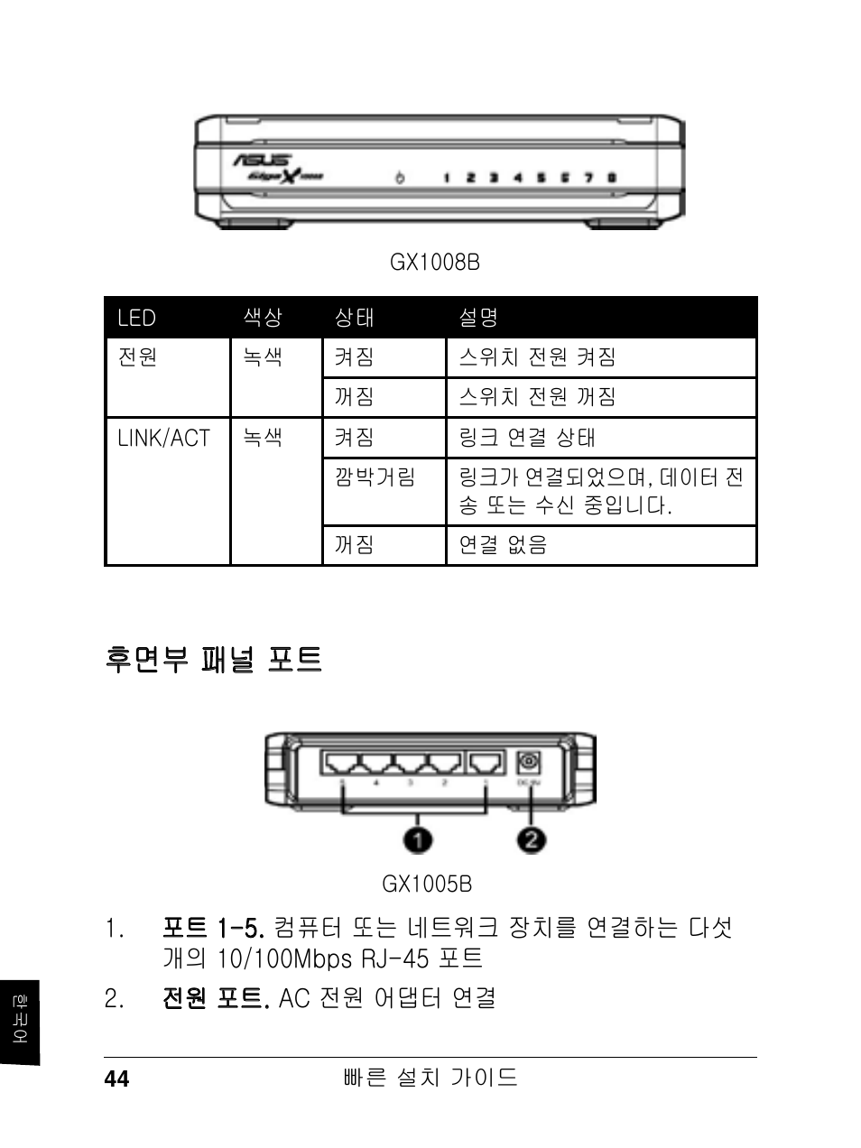 후면부 패널 포트 | Asus GX1008B V5 User Manual | Page 45 / 46