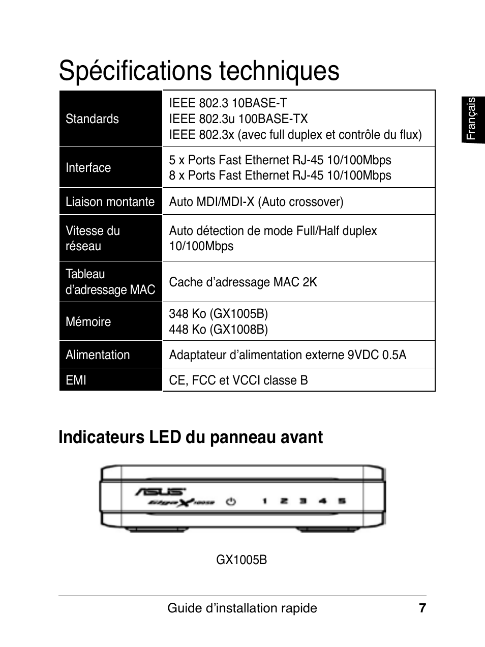 Spécifications techniques, Indicateurs led du panneau avant | Asus GX1008B V5 User Manual | Page 8 / 46