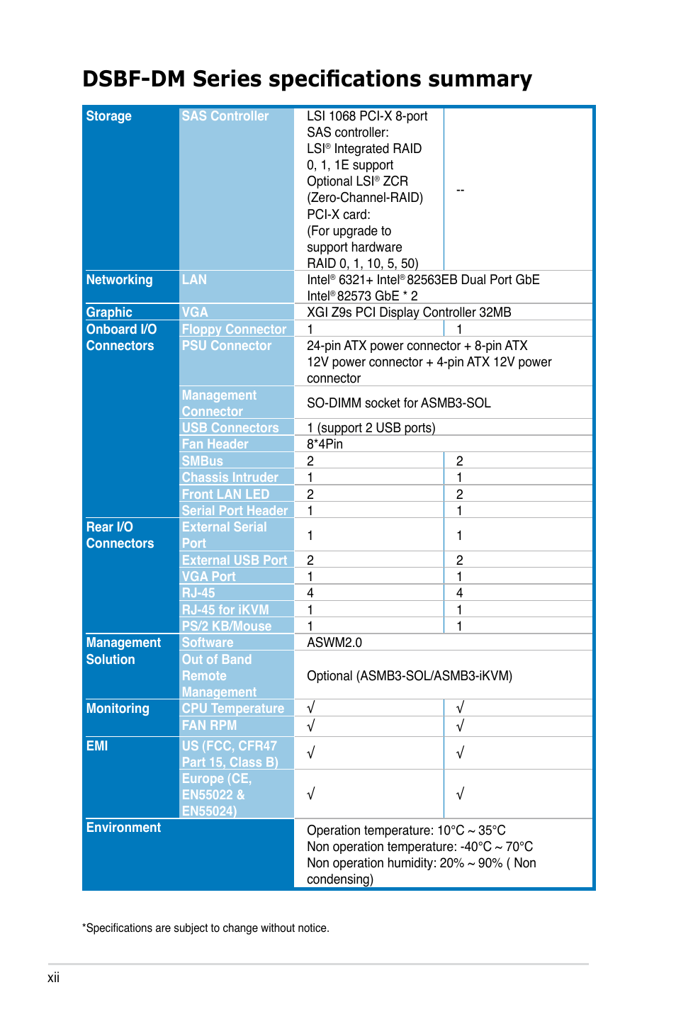 Dsbf-dm series specifications summary | Asus DSBF-DM/SAS User Manual | Page 12 / 204