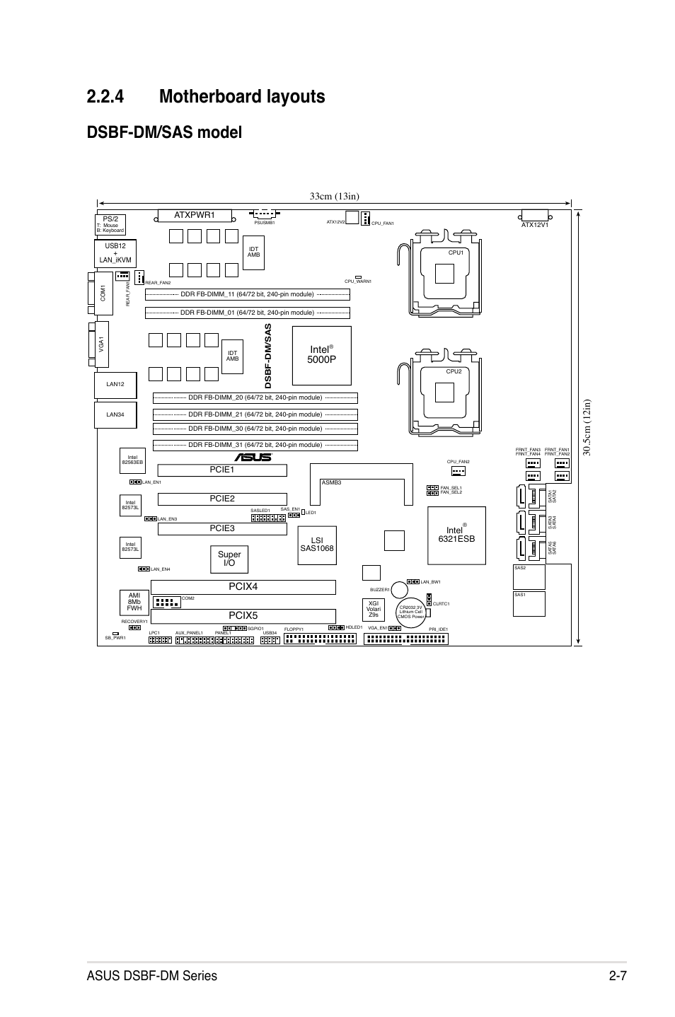 4 motherboard layouts, Dsbf-dm/sas model, Asus dsbf-dm series 2-7 | 5000p, Pcix5, Pcix4, Super i/o, Intel, 6321esb, Pcie1 | Asus DSBF-DM/SAS User Manual | Page 27 / 204