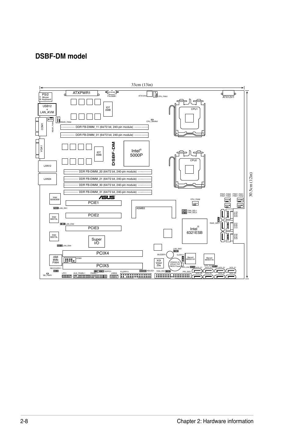 Dsbf-dm model, 8 chapter 2: hardware information, 5000p | Pcix5, Pcix4, Super i/o, Intel, 6321esb, Dsbf-dm, Pcie1 | Asus DSBF-DM/SAS User Manual | Page 28 / 204