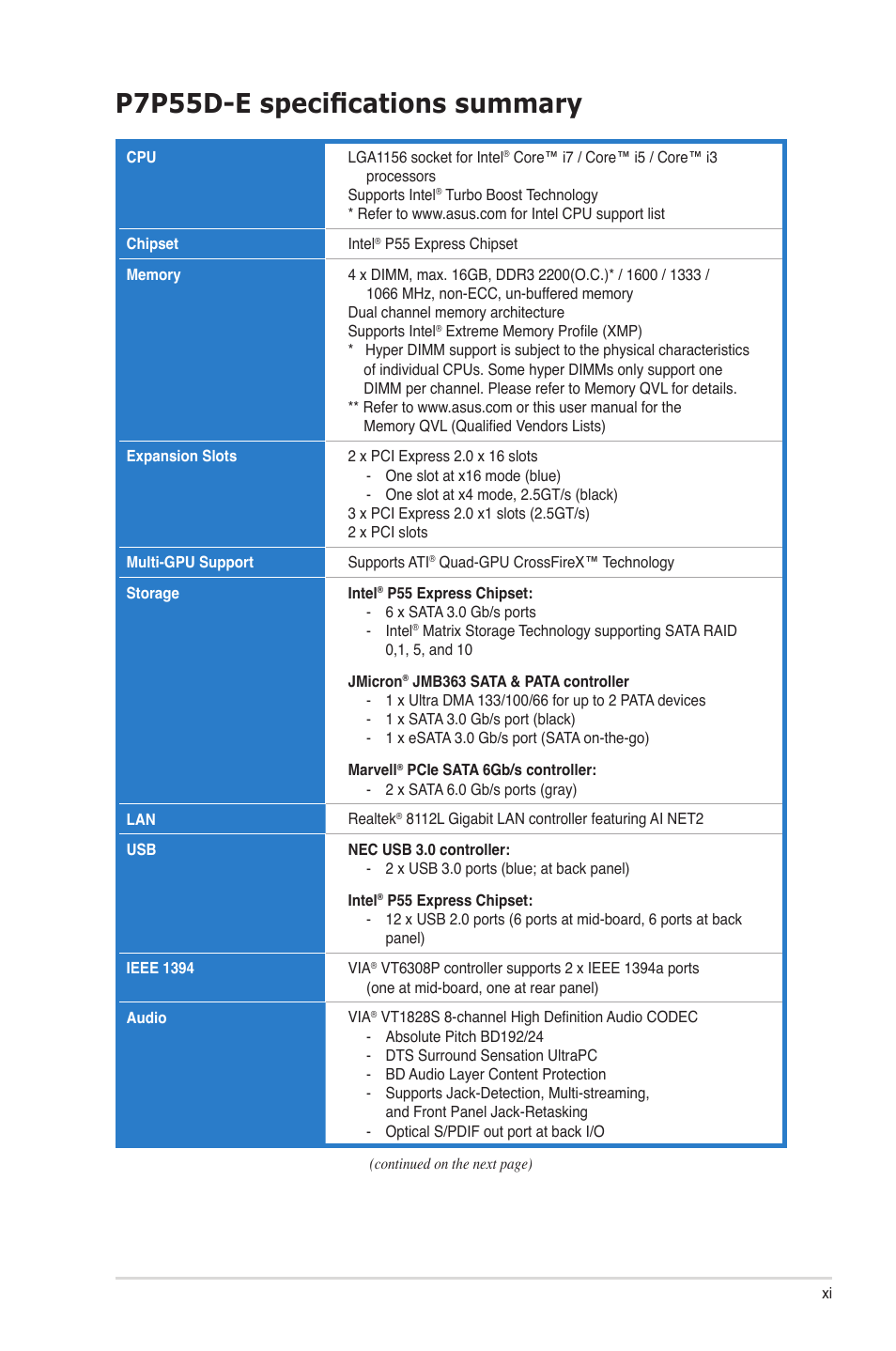 P7p55d-e specifications summary | Asus P7P55D-E User Manual | Page 11 / 126