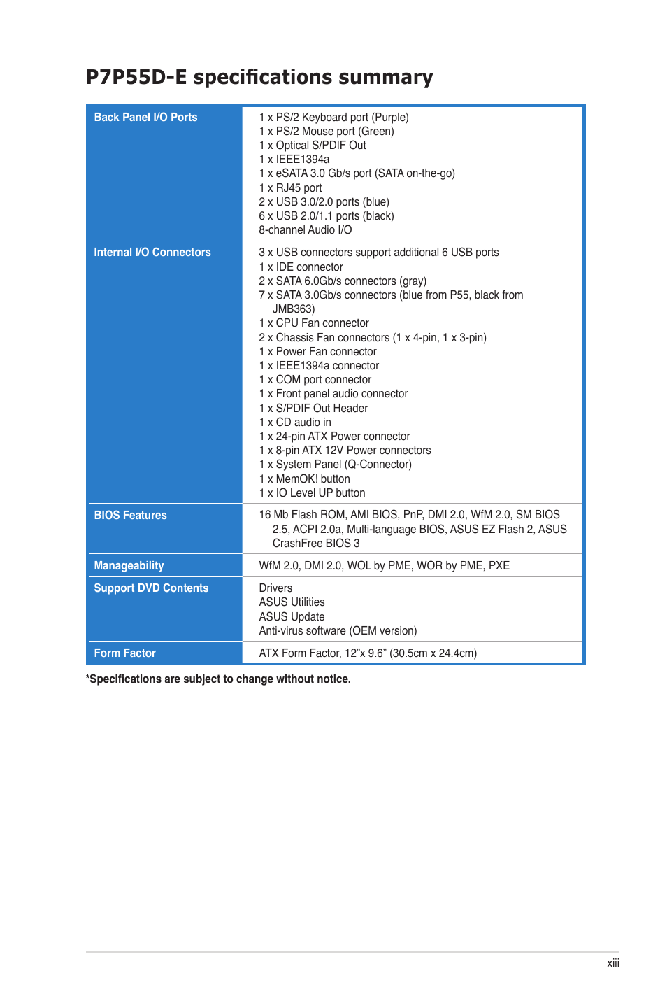 P7p55d-e specifications summary | Asus P7P55D-E User Manual | Page 13 / 126