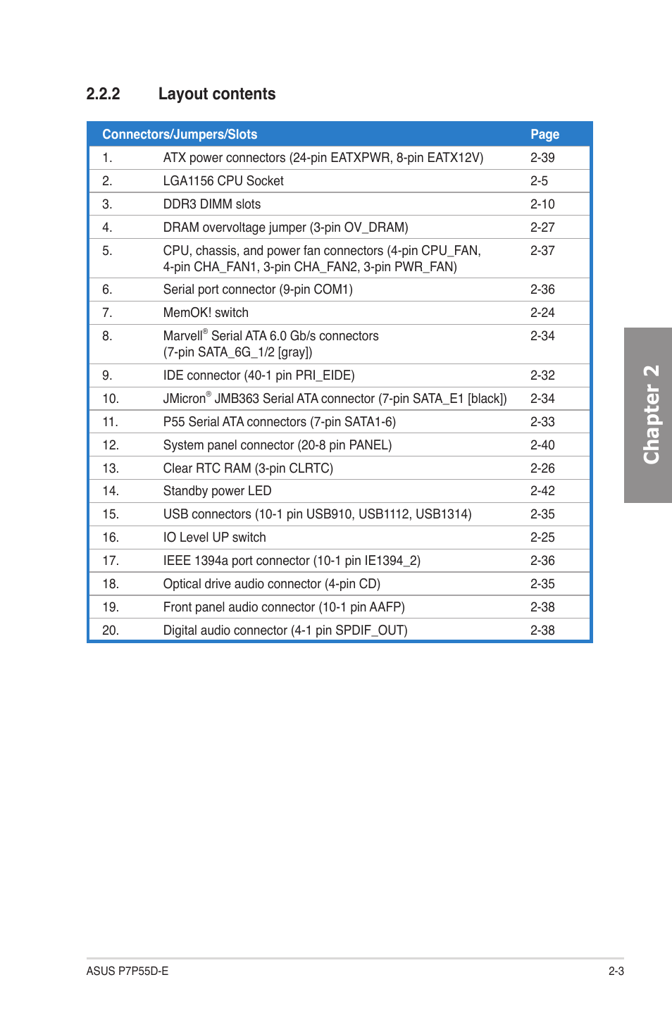 2 layout contents, Layout contents -3, Chapter 2 | Asus P7P55D-E User Manual | Page 21 / 126