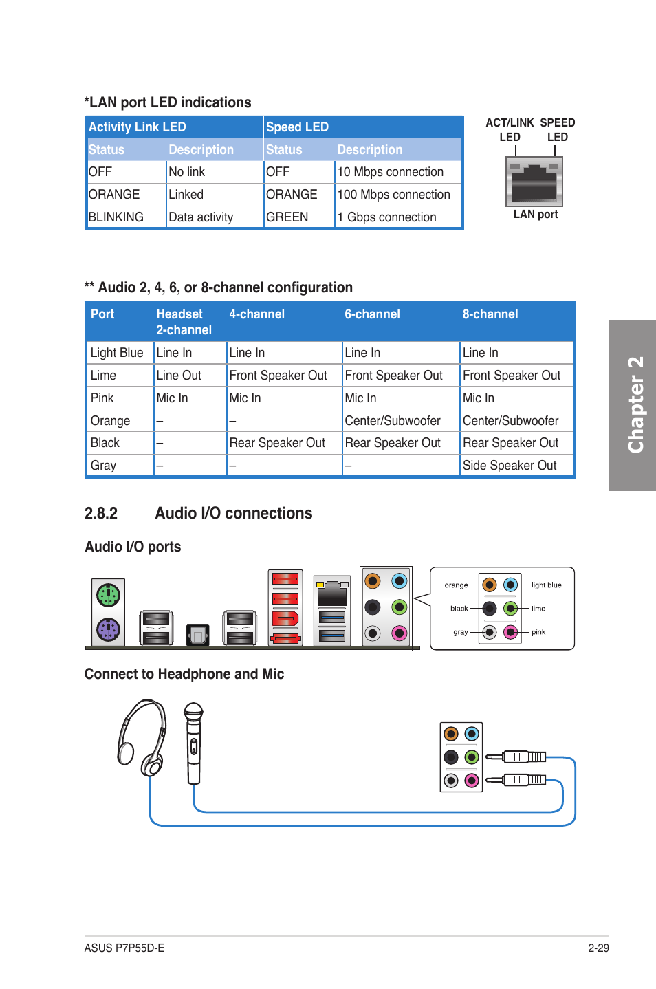 2 audio i/o connections, Audio i/o connections -29, Chapter 2 | Asus P7P55D-E User Manual | Page 47 / 126