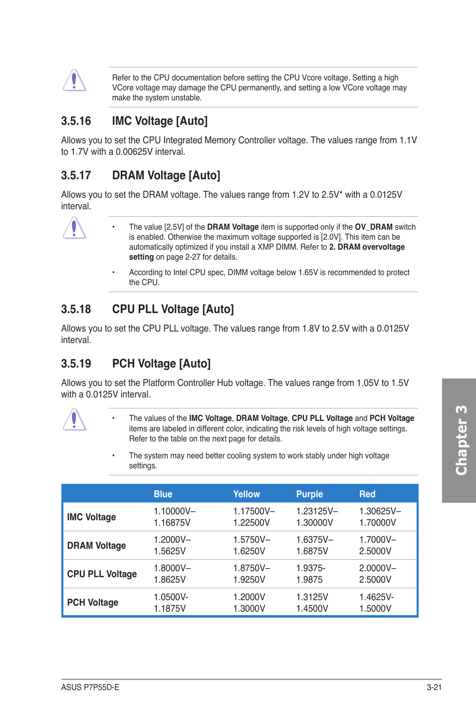 16 imc voltage [auto, 17 dram voltage [auto, 18 cpu pll voltage [auto | 19 pch voltage [auto, Imc voltage -21, Dram voltage -21, Cpu pll voltage -21, Pch voltage -21, Chapter 3 | Asus P7P55D-E User Manual | Page 83 / 126