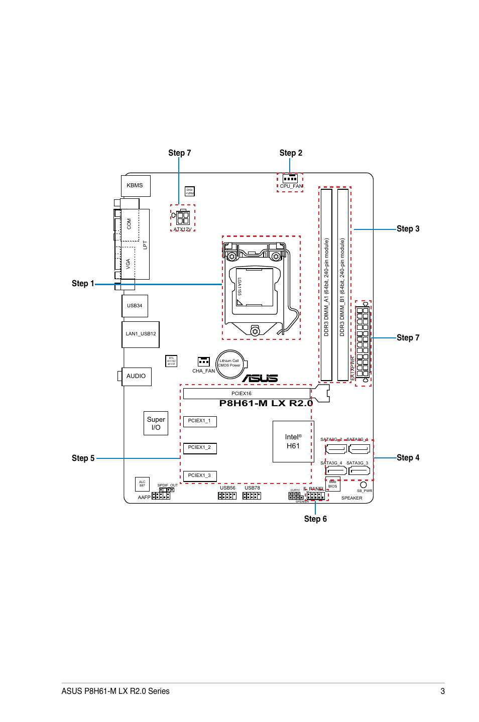 Intel | Asus P8H61-M LX R2.0 User Manual | Page 3 / 12