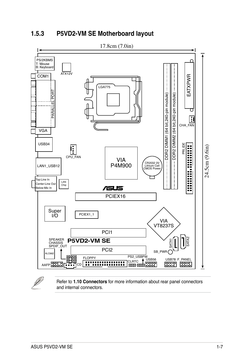3 p5vd2-vm se motherboard layout, 8cm (7.0in), 5cm (9.6in) | Via p4m900, P5vd2-vm se, Asus p5vd2-vm se 1-7, Super i/o, Ea txpwr, Via vt8237s, Pci1 pci2 | Asus P5VD2-VM SE User Manual | Page 19 / 100
