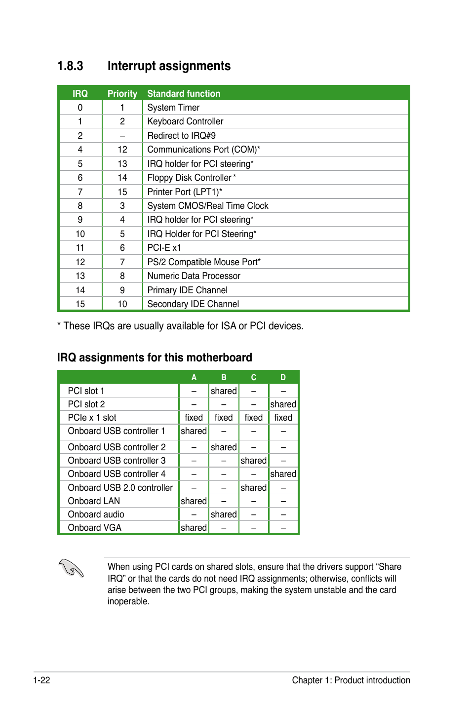 3 interrupt assignments, Irq assignments for this motherboard | Asus P5VD2-VM SE User Manual | Page 34 / 100