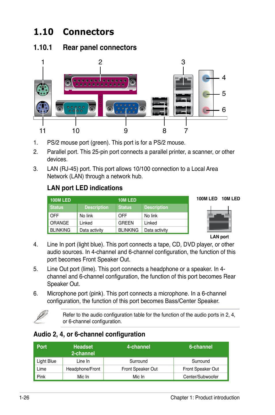 10 connectors, 1 rear panel connectors, Lan port led indications | Audio 2, 4, or 6-channel configuration | Asus P5VD2-VM SE User Manual | Page 38 / 100