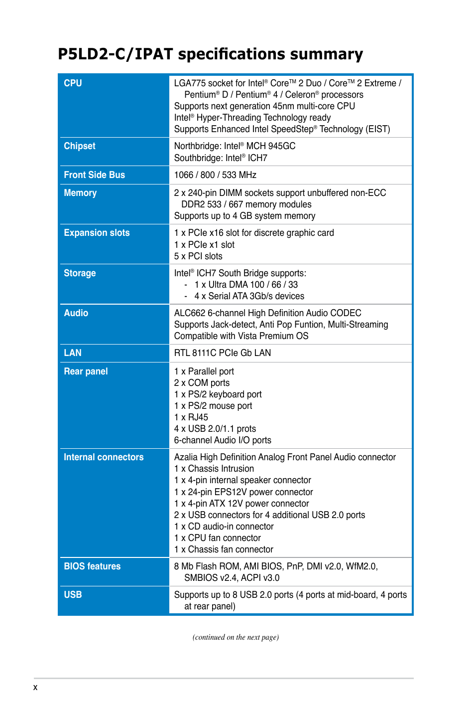 P5ld2-c/ipat specifications summary | Asus P5LD2-C/IPAT User Manual | Page 10 / 96