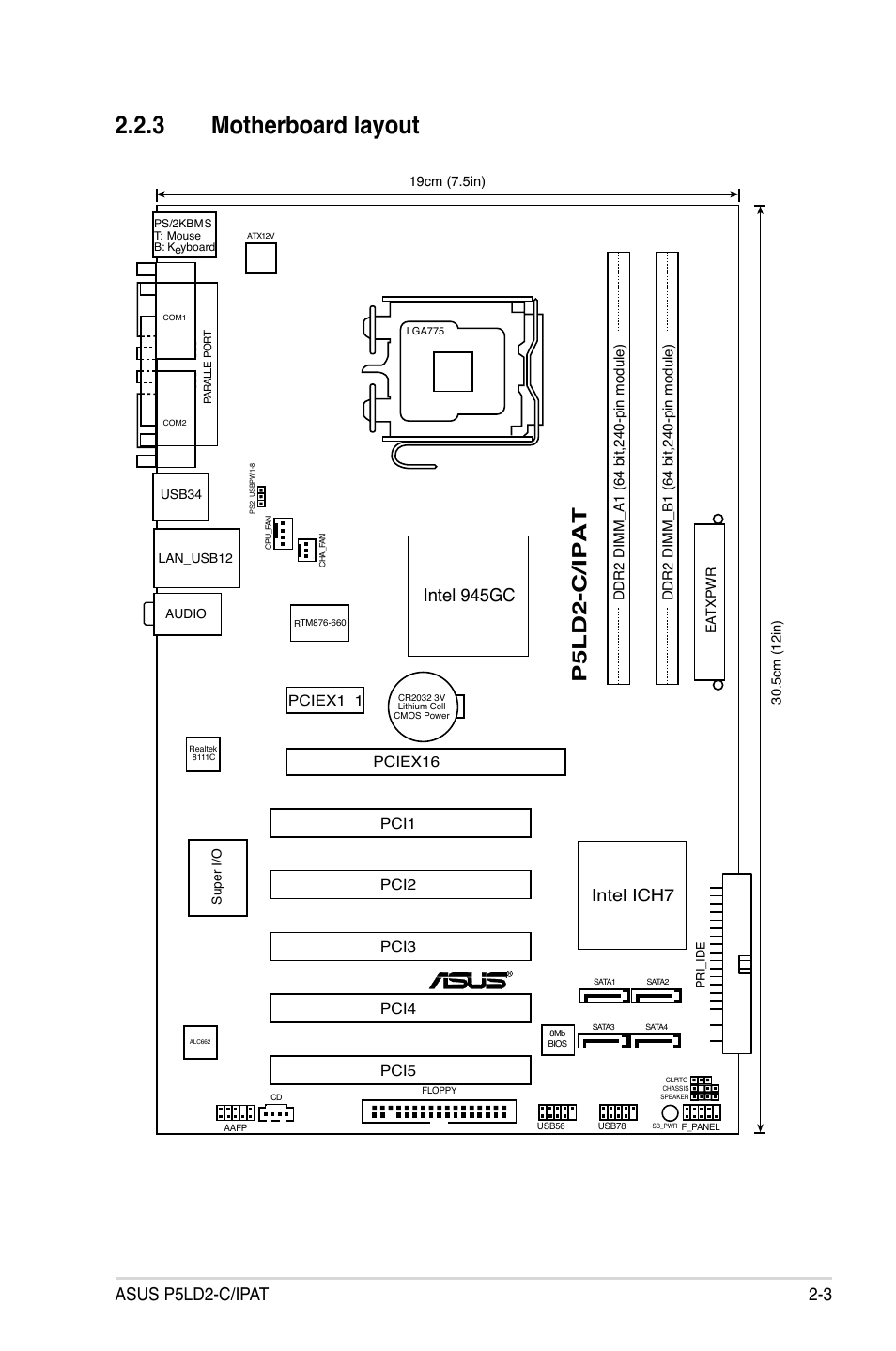 3 motherboard layout, P5ld2-c/ipat, Asus p5ld2-c/ipat 2-3 | Intel 945gc, Intel ich7 | Asus P5LD2-C/IPAT User Manual | Page 23 / 96