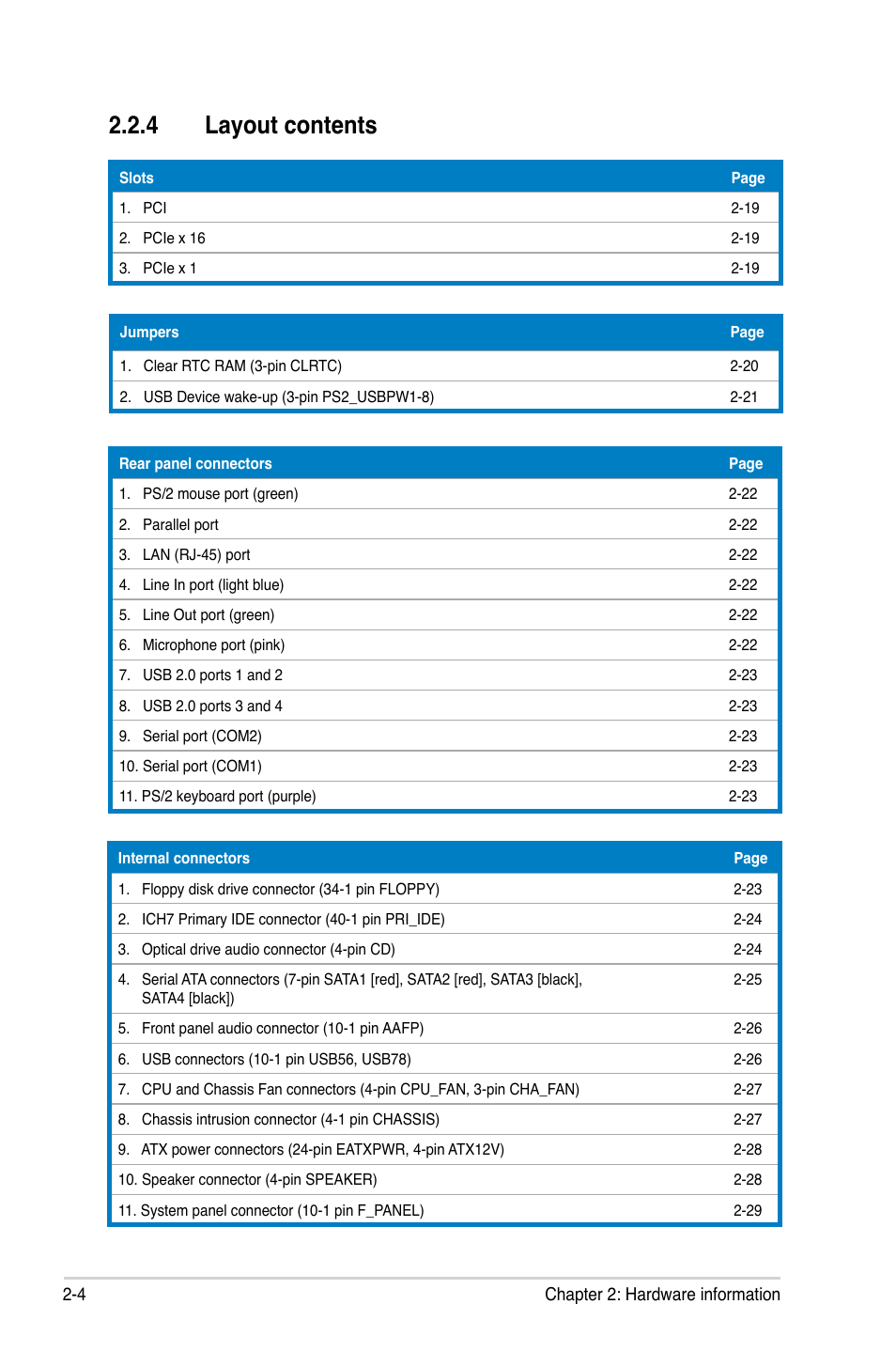 4 layout contents | Asus P5LD2-C/IPAT User Manual | Page 24 / 96