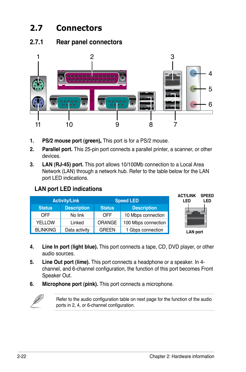 7 connectors, 1 rear panel connectors | Asus P5LD2-C/IPAT User Manual | Page 42 / 96