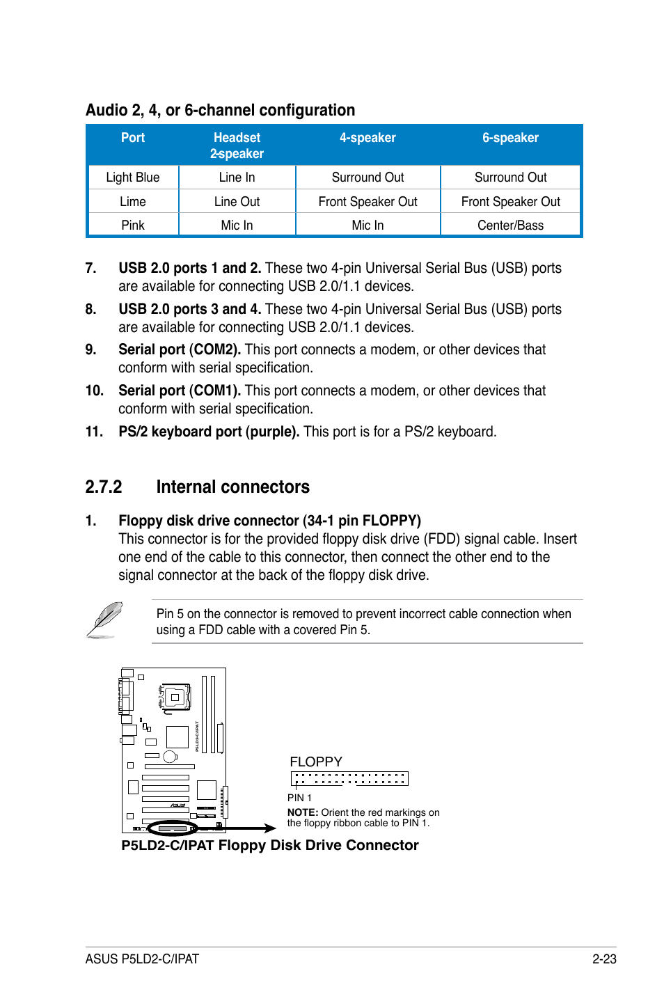 2 internal connectors, Audio 2, 4, or 6-channel configuration | Asus P5LD2-C/IPAT User Manual | Page 43 / 96