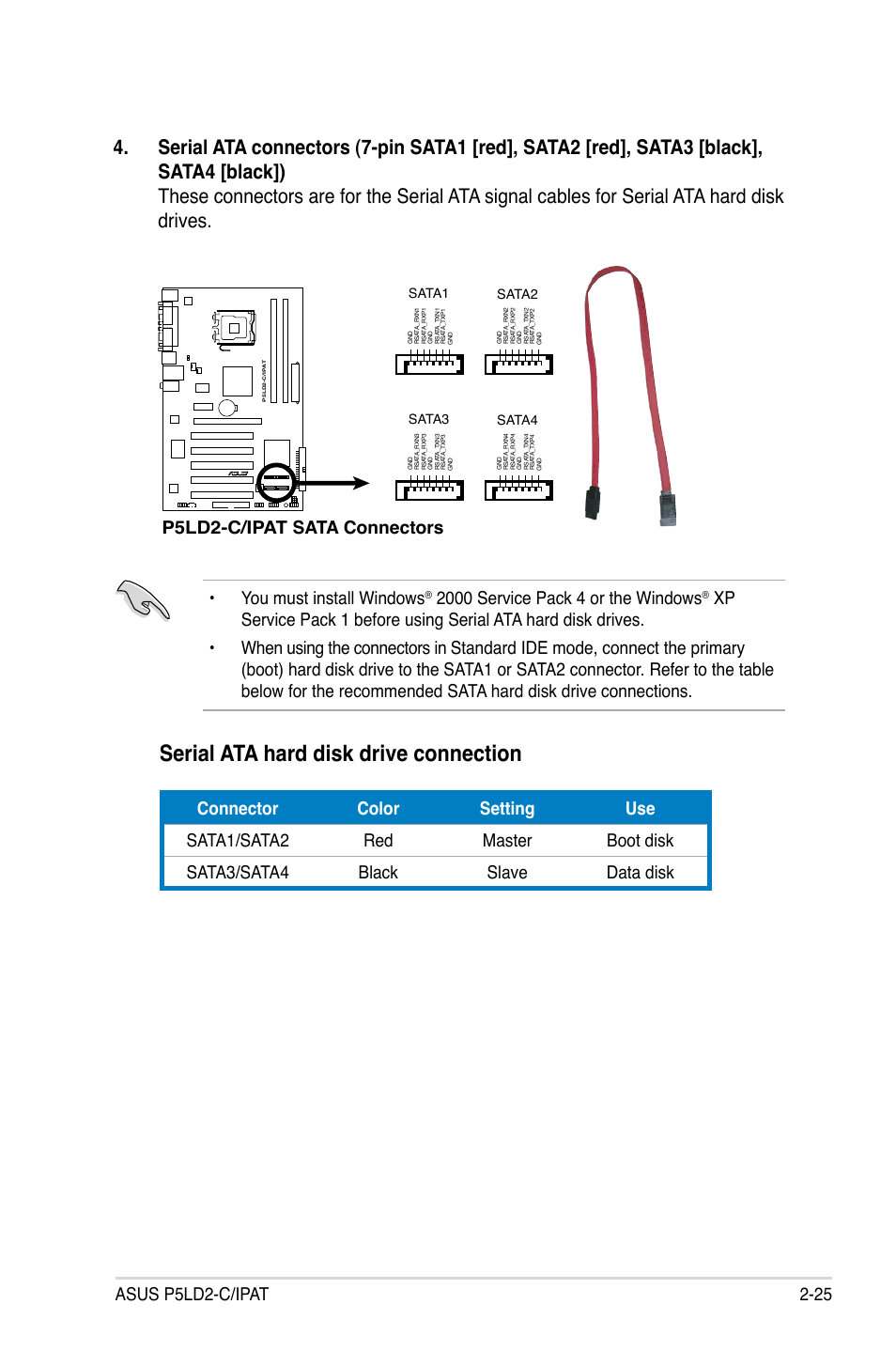 Serial ata hard disk drive connection, P5ld2-c/ipat sata connectors, Sata1 sata2 | Sata3 sata4 | Asus P5LD2-C/IPAT User Manual | Page 45 / 96