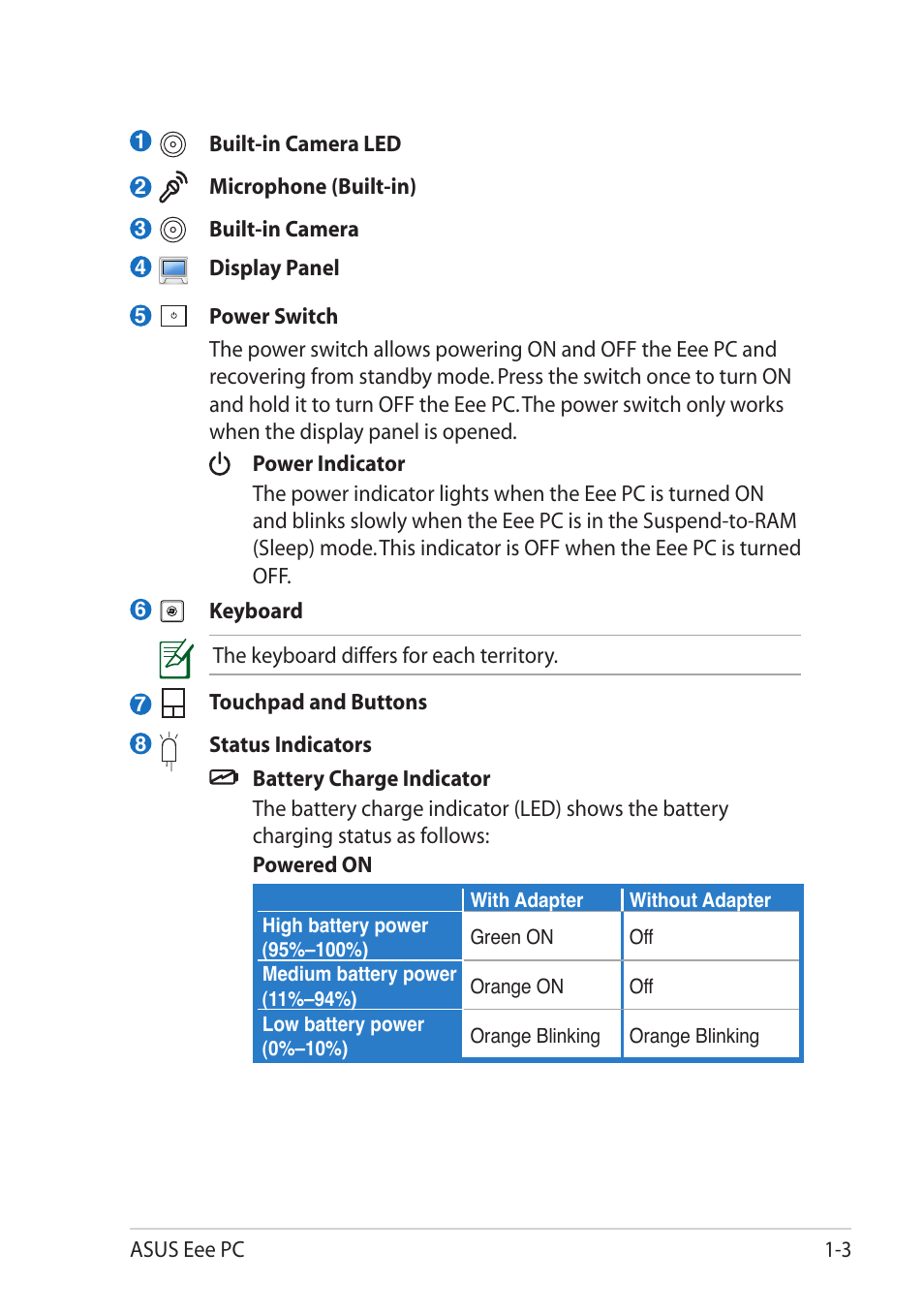 Asus Eee PC X101H User Manual | Page 11 / 50