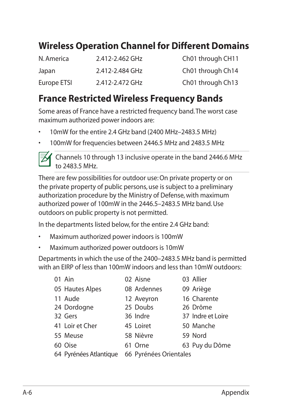 Wireless operation channel for different domains, France restricted wireless frequency bands | Asus Eee PC X101H User Manual | Page 42 / 50