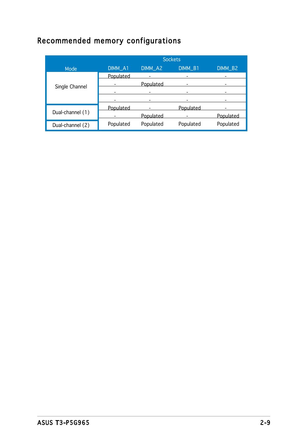 Asus T3-PH1 User Manual | Page 25 / 82