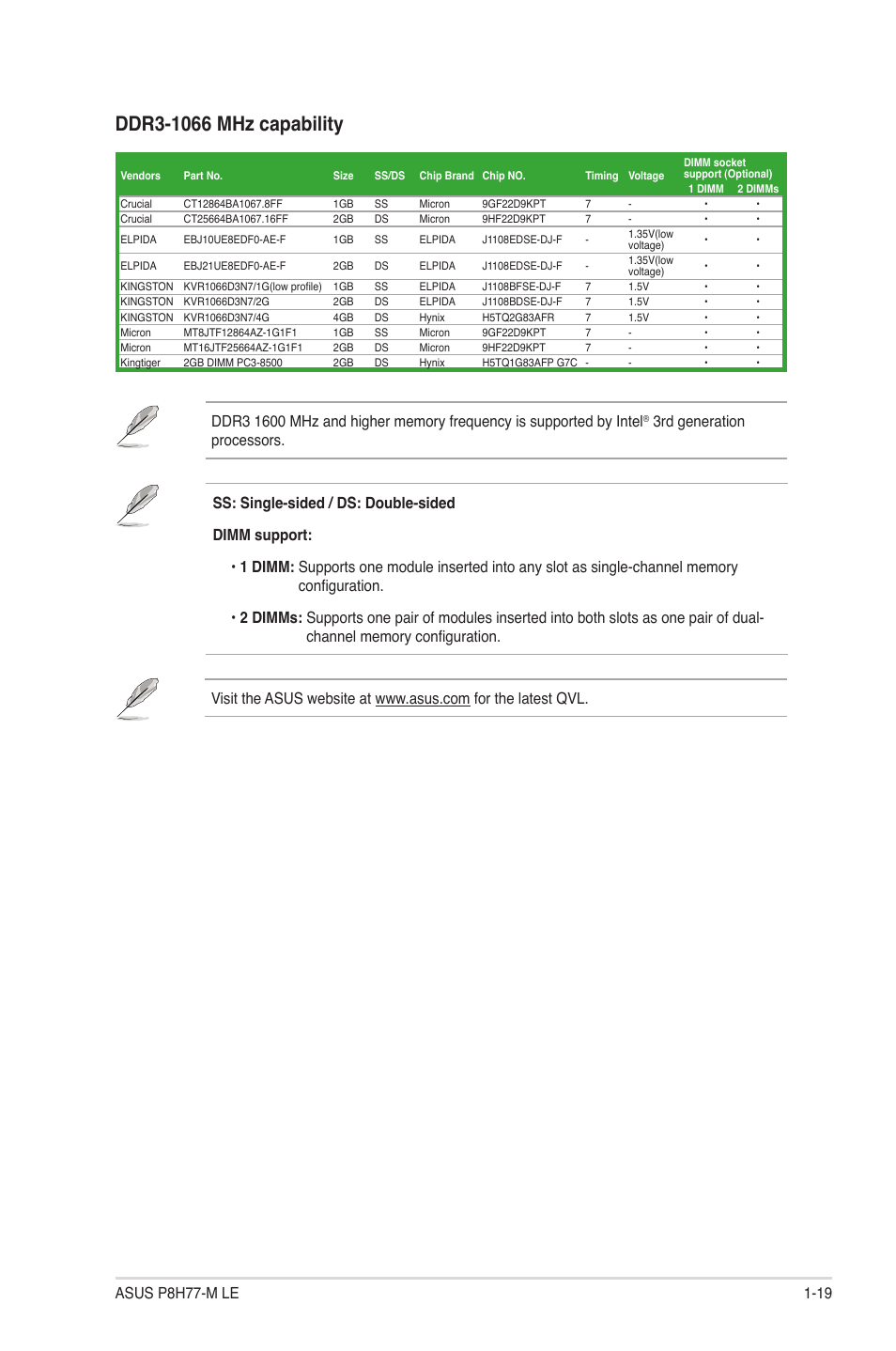 3rd generation processors | Asus P8H77-M LE User Manual | Page 29 / 78