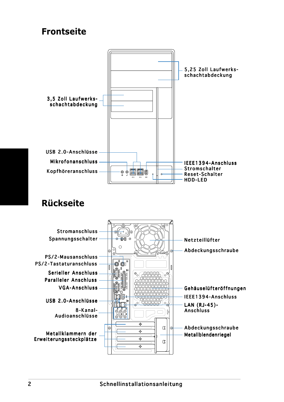 Rückseite frontseite, Deutsch | Asus V2-PH1 User Manual | Page 22 / 100