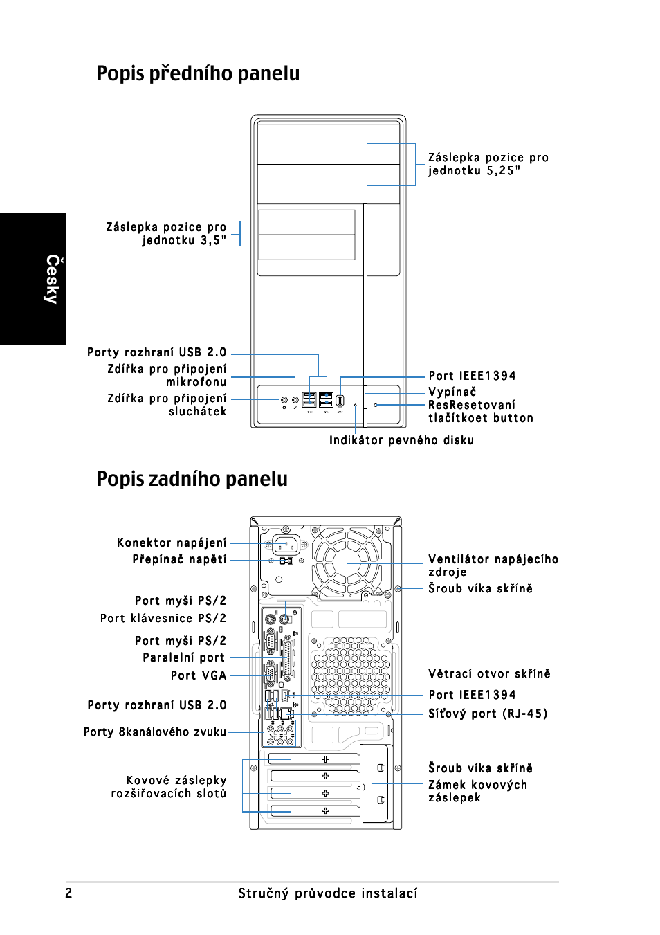 Popis zadního panelu popis předního panelu, Česky | Asus V2-PH1 User Manual | Page 72 / 100