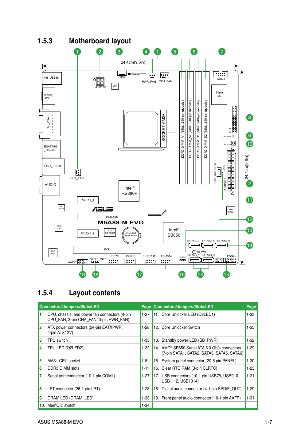 3 motherboard layout 1.5.4 layout contents, M5a88-m evo | Asus M5A88-M EVO User Manual | Page 19 / 80