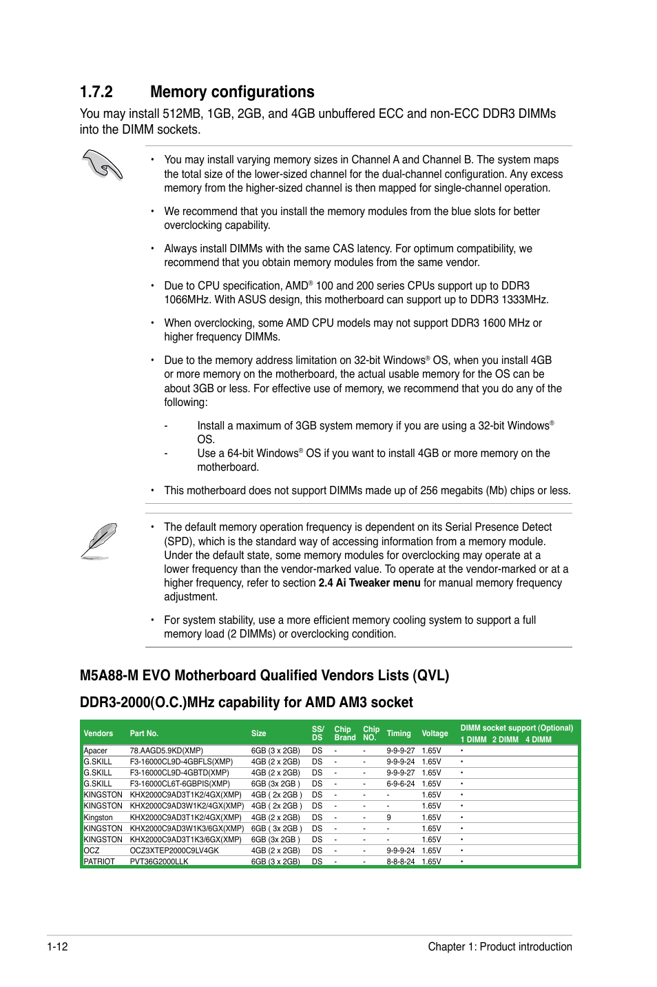 Asus M5A88-M EVO User Manual | Page 24 / 80