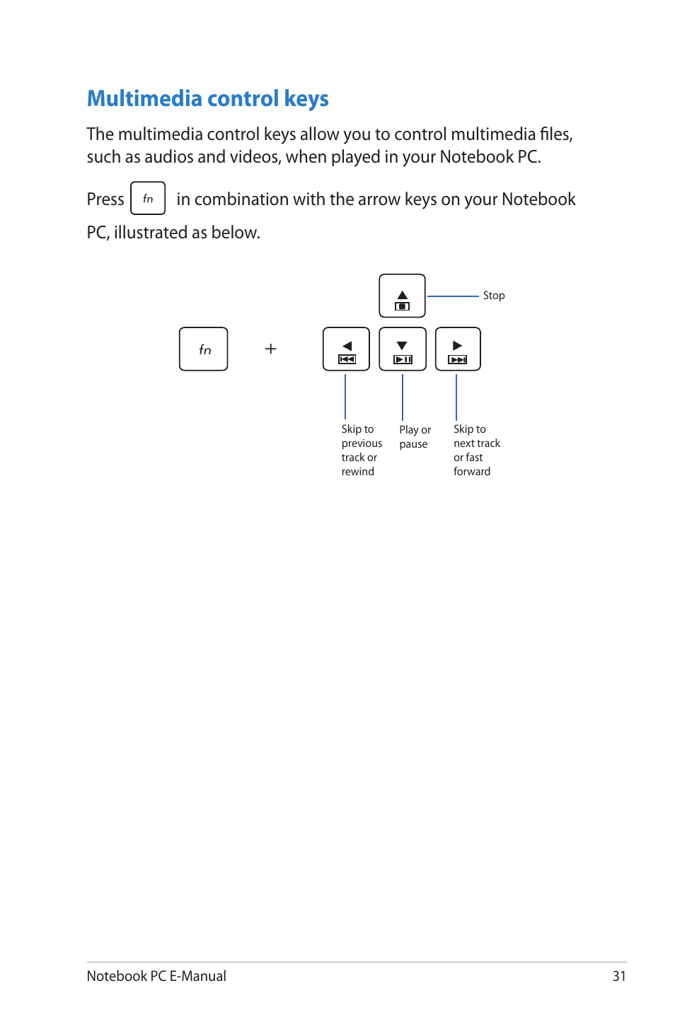 Multimedia control keys | Asus V500CA User Manual | Page 31 / 102