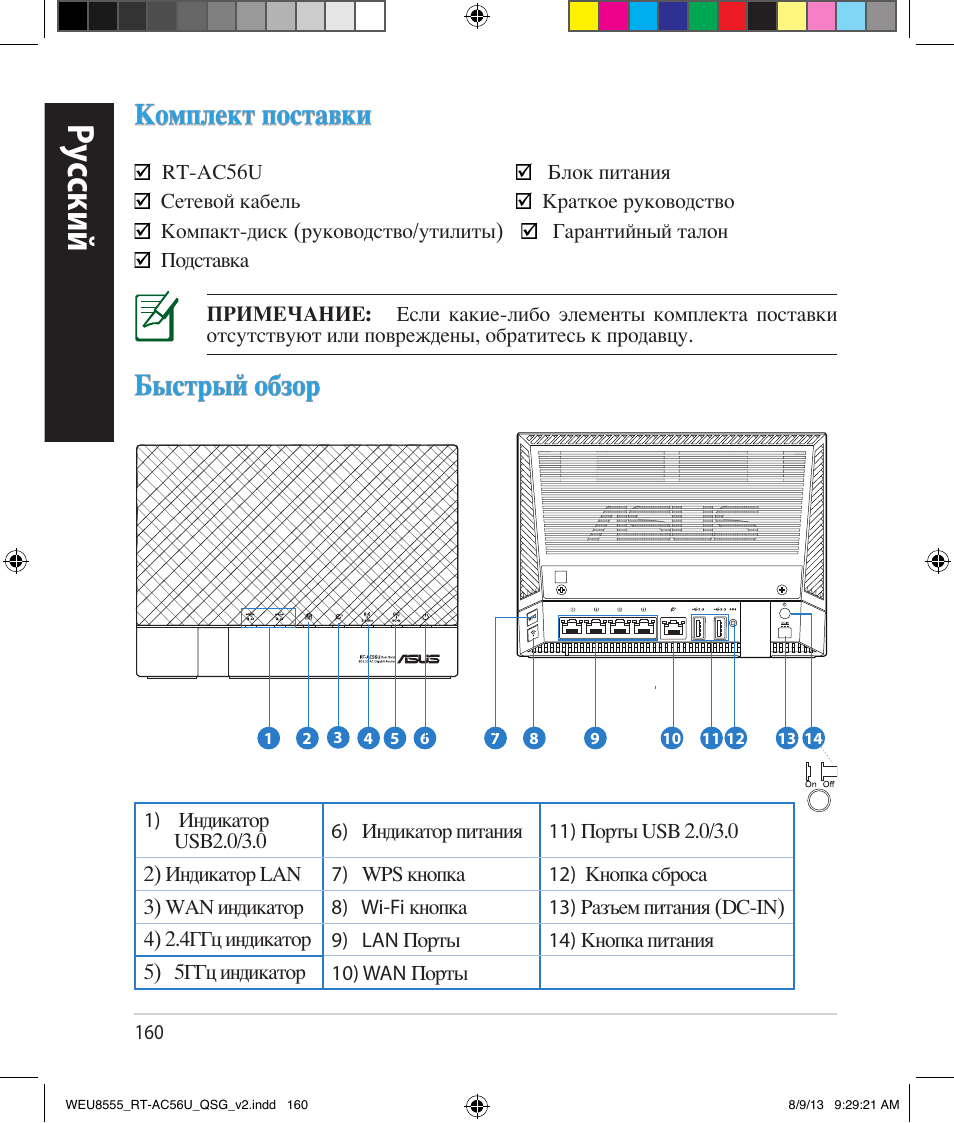 Ру сский, Комплект поставки, Быстрый обзор | Asus RT-AC56U User Manual | Page 160 / 182