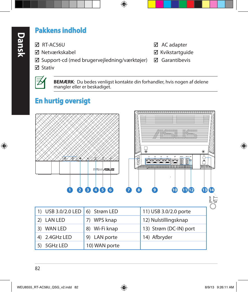 Dansk, Pakkens indhold, En hurtig oversigt | Asus RT-AC56U User Manual | Page 82 / 182