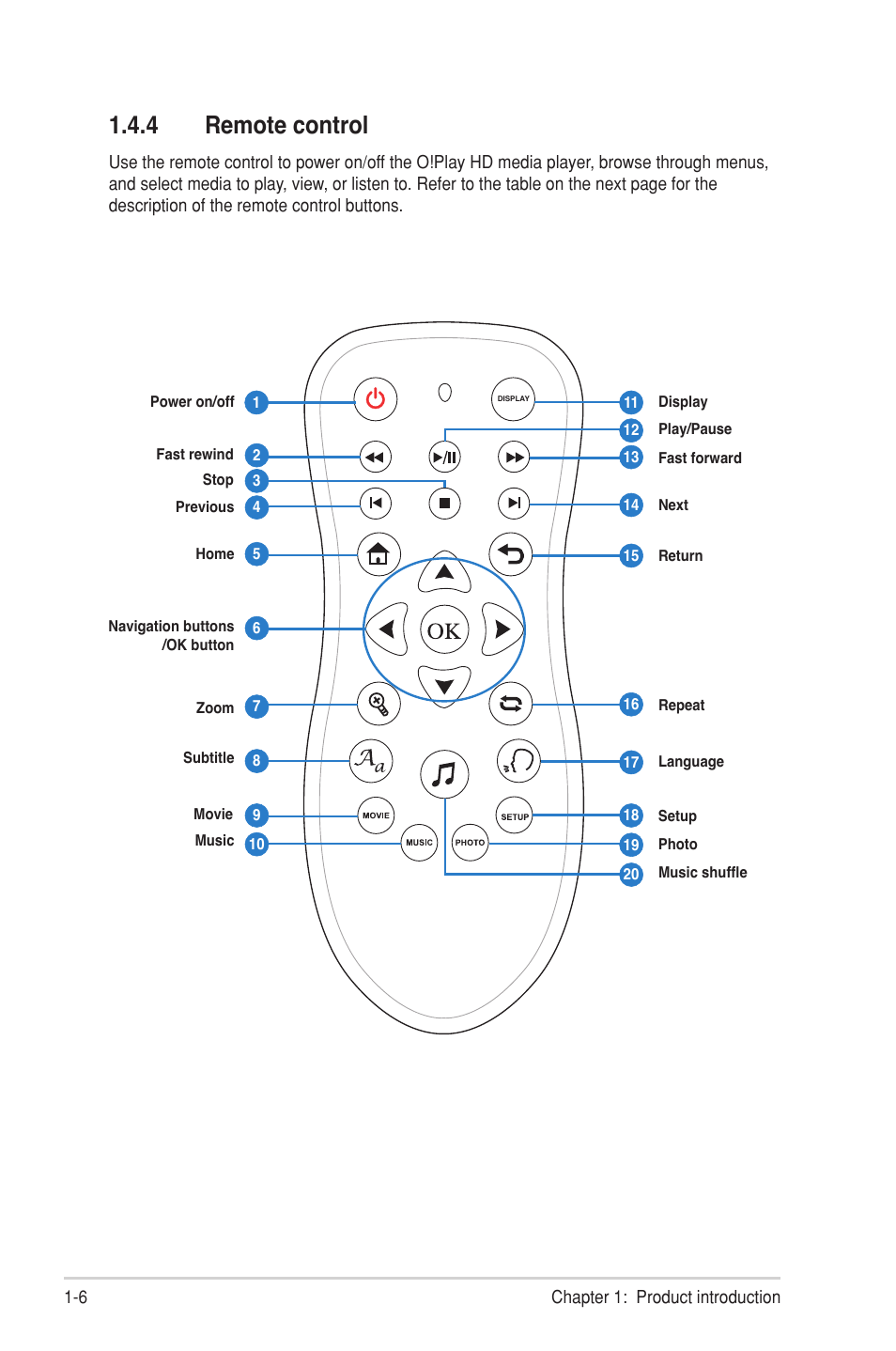 4 remote control, Remote control -6 | Asus O!Play HDP-R1 User Manual | Page 14 / 38