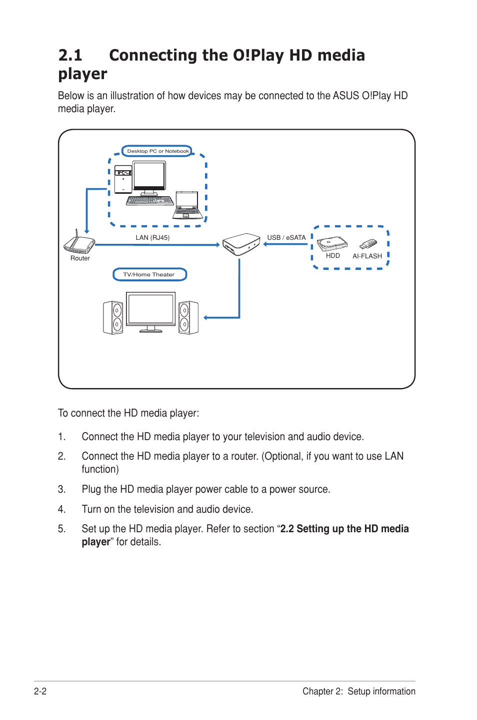 1 connecting the o!play hd media player, Connecting the o!play hd media player -2 | Asus O!Play HDP-R1 User Manual | Page 18 / 38