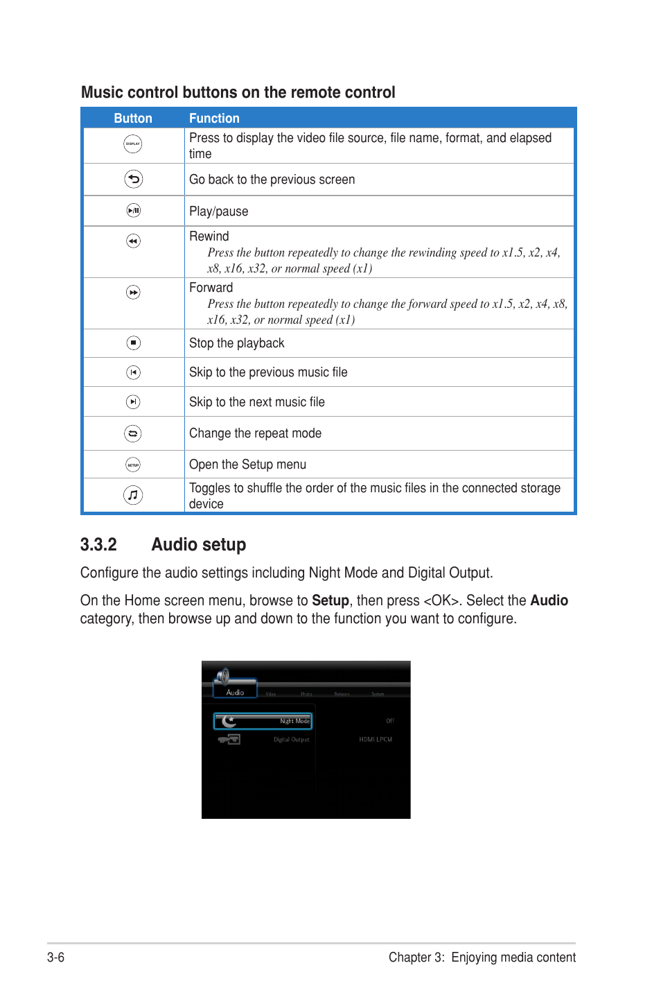 2 audio setup, Audio setup -6, Music control buttons on the remote control | Chapter 3: enjoying media content 3-6, Button function, Go back to the previous screen, Play/pause, Stop the playback, Skip to the previous music file, Skip to the next music file | Asus O!Play HDP-R1 User Manual | Page 28 / 38