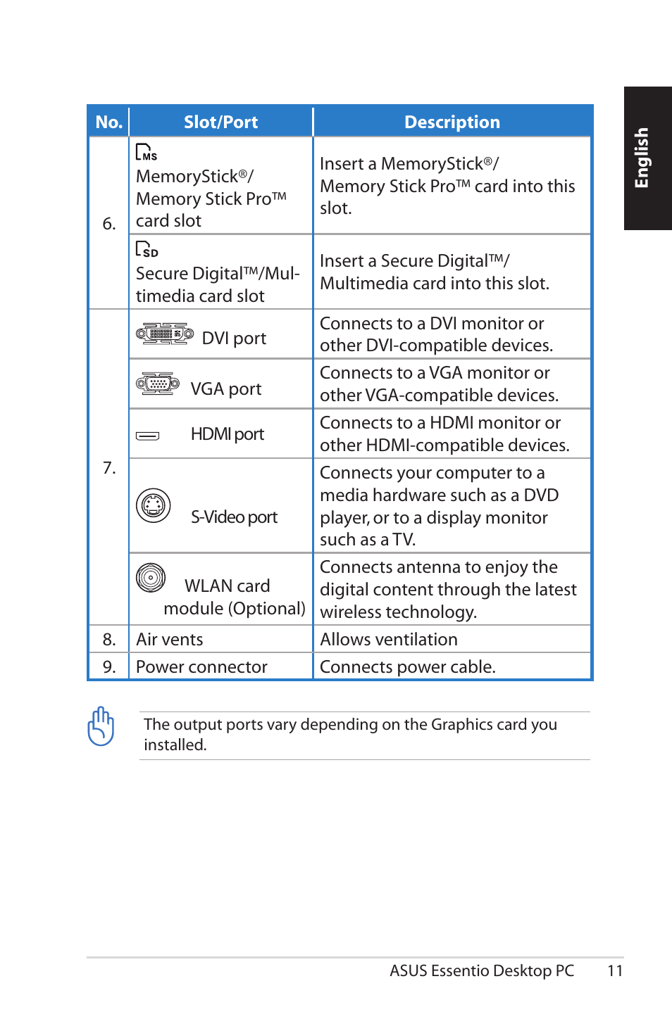 Asus CG5290 User Manual | Page 11 / 262